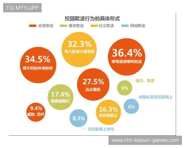 法律之外的责任：一起校园悲剧背后的制度漏洞，校园中的法律